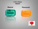 Rare 0.33 ct Greenish Blue  Hauyne from Badakhshan, Afghanistan