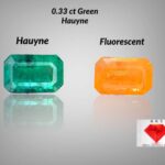 Rare 0.33 ct Greenish Blue  Hauyne from Badakhshan, Afghanistan