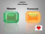 Most Rare 0.340 Carat Green Hauyne  from Badakhshan, Afghanistan | Loose Gemstone for Jewelry