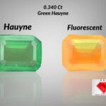 Most Rare 0.340 Carat Green Hauyne  from Badakhshan, Afghanistan | Loose Gemstone for Jewelry