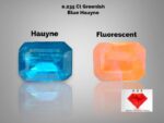 Most Rare 0.235 Carat Greenish Blue Hauyne  from Badakhshan, Afghanistan | Loose Gemstone for Jewelry