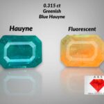 Most Rare 0.315 Carat Greenish Blue Hauyne  from Badakhshan, Afghanistan | Loose Gemstone for Jewelry