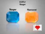 Most Rare Hauyne from Badakhshan, Afghanistan – 0.210 ct Vivid Blue Collector’s Gem