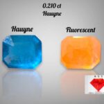 Most Rare Hauyne from Badakhshan, Afghanistan – 0.210 ct Vivid Blue Collector’s Gem