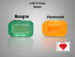 Most Rare Green Hayune from Badakhshan – 0.250 ct Vibrant Green Natural Gem