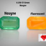 Most Rare Green Hayune from Badakhshan – 0.250 ct Vibrant Green Natural Gem