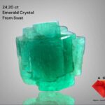 A 24.20-Carat Swat Emerald Crystal: A Detailed Look at Size, Origin, and Significance