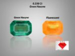 Rare 0.330 ct Green Hauyne from Badakhshan, Afghanistan