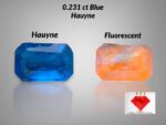 Ultra-Rare Electric Blue Hauyne – 0.231 ct Collector’s Gem | Exquisite Clarity & Vivid Color