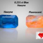 Ultra-Rare Electric Blue Hauyne – 0.231 ct Collector’s Gem | Exquisite Clarity & Vivid Color