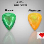 Most Rare 0.570 Carat Green Hauyne  from Badakhshan, Afghanistan | Loose Gemstone for Jewelry