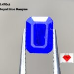 0.470 ct Royal Blue Hauyne: A Rare Gem with Exquisite Color and Cut