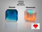 Most Rare 0.410 Carat Blue Hauyne  from Badakhshan, Afghanistan | Loose Gemstone for Jewelry