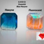 Most Rare 0.410 Carat Blue Hauyne  from Badakhshan, Afghanistan | Loose Gemstone for Jewelry