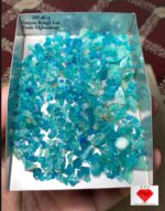 189.40 ct Afghan Hauyne Rough Lot – A Collector’s Rarity