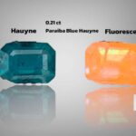 Unveiling the Beauty of 0.21 ct Paraiba Blue Hauyne Gemstone: A Glimpse of Rare Elegance