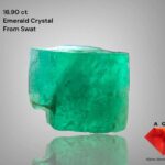 A 16.90-Carat Swat Emerald Crystal — Dimensions, Origin, and Value Explained