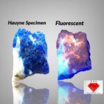 Most Rare 28 ct Hauyne Specimen from Badakhshan, Afghanistan.