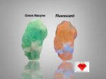Most Rare 33 ct Green Hauyne specimen from Badakhshan, Afghanistan