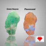 Most Rare 33 ct Green Hauyne specimen from Badakhshan, Afghanistan