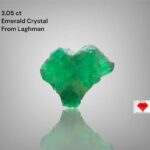 3.05ct Laghman Emerald Crystal: Rich Color and Classic Form from Afghanistan