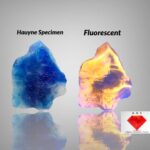 Most Rare 11 ct Hauyne specimen from Badakhshan, Afghanistan
