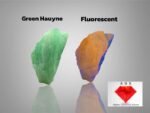 Most Rare 35 ct Green Hauyne specimen from Badakhshan, Afghanistan