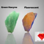 Most Rare 35 ct Green Hauyne specimen from Badakhshan, Afghanistan
