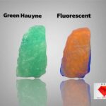 Most Rare 15 ct Green Hauyne specimen from Badakhshan, Afghanistan