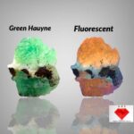 Most Rare 21 ct Green Hauyne specimen from Badakhshan, Afghanistan