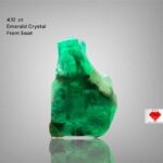 New Addition: 4.12 ct Swat Emerald Crystal — Strong Form, Solid Depth