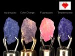 Rare 0.690 ct Hackmanite with Strong Tenebrescent Color Change and Fluorescent from Afghanistan
