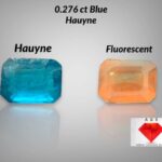 Most Rare 0.276 Carat Greenish Blue Hauyne  from Badakhshan, Afghanistan | Loose Gemstone for Jewelry