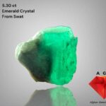 Understanding a 5.30 ct Emerald Crystal From Swat