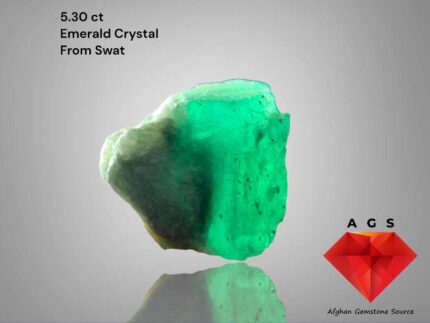 Understanding a 5.30 ct Emerald Crystal From Swat