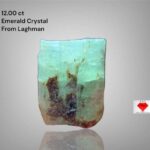 Discovering the Beauty of a 12.00 ct Emerald Crystal from Laghman