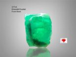 Discovering a 2.71 Carat Emerald Crystal from Swat: A Glimpse into Natural Beauty