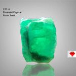 Discovering a 2.71 Carat Emerald Crystal from Swat: A Glimpse into Natural Beauty