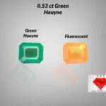 Most Rare 0.53 ct Green Hauyne from Badakhshan, Afghanistan