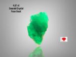 From Stone to Story: The 4.67ct Swat Emerald Crystal