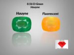 Ultra Rare 0.56 ct Green Hauyne from Badakhshan, Afghanistan
