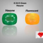Ultra Rare 0.56 ct Green Hauyne from Badakhshan, Afghanistan