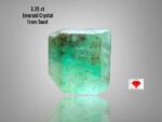 Natural 3.25ct Emerald Crystal – Swat, Pakistan | 7.86 x 7.39 x 5.73 mm