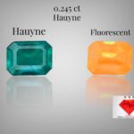 Rare 0.245 ct Bluish Green Hauyne from Badakhshan, Afghanistan