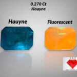 Most Rare Bluish Green Hauyne from Badakhshan – 0.270 ct Collector’s Gem