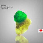 Showcasing a 19.07 ct Swat Emerald Specimen: Nature’s Green Gem