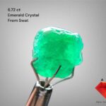 6.72 ct Swat Emerald Crystal – Striking Form and Rich Color