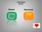 Most Rare 0.48 ct Green Hauyne from Badakhshan, Afghanistan
