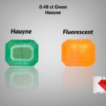 Most Rare 0.48 ct Green Hauyne from Badakhshan, Afghanistan