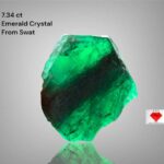 7.34 ct Natural Emerald Crystal – Swat Valley, Pakistan